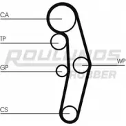 Комплект ремня ГРМ ROULUNDS RUBBER 5HPKIQS RR1107K1 1054839 RR110 7