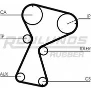 Комплект ремня ГРМ ROULUNDS RUBBER 1054846 U86384 R R1109 RR1109K1