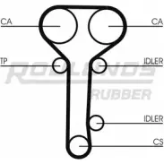 Комплект ремня ГРМ ROULUNDS RUBBER RR1146K2 C6FFY8 RR114 6 Ford Focus 1 Хэтчбек 1.8 16V 115 л.с. 1998 – 2004