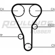 Ремень ГРМ ROULUNDS RUBBER HTDA 1064 8000M 25 Mazda 626 (GF) 5 Хэтчбек 1.8 90 л.с. 1997 – 1999 RR1152 J2O56