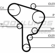 Комплект ремня ГРМ ROULUNDS RUBBER R R1164 1054949 0MZQU RR1164K2