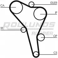 Комплект ремня ГРМ ROULUNDS RUBBER RYHZ1 Audi A4 (B5) 1 Универсал 1.9 Duo 90 л.с. 1998 – 2001 RR 1165 RR1165K1