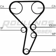 Ремень ГРМ ROULUNDS RUBBER UR2V7MK HTDA 1232 8000M 29 RR1167 Mitsubishi Pajero 2 (V23, V43, V23C) Внедорожник 2д