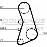 Ремень ГРМ ROULUNDS RUBBER RR1181 Audi A4 (B5) 1 Универсал 1.8 115 л.с. 1995 – 2001 WF94Q STD 1224 8000M 25