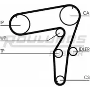 Комплект ремня ГРМ ROULUNDS RUBBER RR1182K1 R R1182 Fiat Marea (185) 1 1996 – 2007 JL2TQ