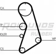 Комплект ремня ГРМ ROULUNDS RUBBER NAWJ4O RR 1186 Audi A3 (8L1) 1 Хэтчбек 1.8 S3 Quattro 210 л.с. 1999 – 2002 RR1186K4