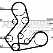 Комплект ремня ГРМ ROULUNDS RUBBER B65LV9 Ford Fiesta 4 (DX, JA, JB) Хэтчбек 1.8 D 60 л.с. 1995 – 2000 RR11 91 RR1191K1