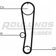 Ремень ГРМ ROULUNDS RUBBER RR1195 Suzuki Jimny (JB, SN) 1 1998 – 2018 HTDA 924 9,525M 25 HTDA 924 9,525M 25