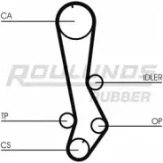 Ремень ГРМ ROULUNDS RUBBER RR1204 HTDK 1032 8000M 27 SVJOTA 1055035