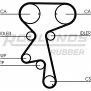 Ремень ГРМ ROULUNDS RUBBER 1055038 GKYDVK RR1206 STD 1352 8000M 20