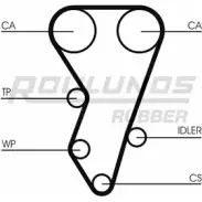 Ремень ГРМ ROULUNDS RUBBER O4N7XMO Peugeot 306 1 (7A, 7C, N3, N5) Хэтчбек 2.0 S16 152 л.с. 1993 – 2001 RR1214 HTD 1276 9,525M