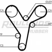 Ремень ГРМ ROULUNDS RUBBER 1055063 STD 1432 8000M 32 RR1219 O9BNC