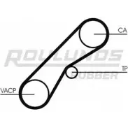 Ремень ГРМ ROULUNDS RUBBER RR1220 HTDA 856 8000M 18 HTDA 856 8000M 18 1055064
