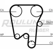 Ремень ГРМ ROULUNDS RUBBER HTDA 1372 9,525M 23 6MLCVQD 1055066 RR1222