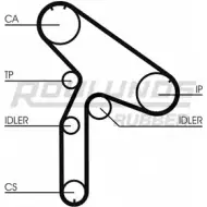 Комплект ремня ГРМ ROULUNDS RUBBER TMIVUDS RR 1224 Renault Laguna (K56) 1 Универсал 2.2 D (K56F/2. S56F) 83 л.с. 1995 – 2001 RR1224K1