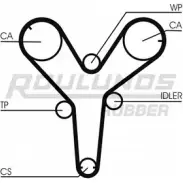 Ремень ГРМ ROULUNDS RUBBER E8UO6 STD 1784 8000M 32 RR1231 1055082