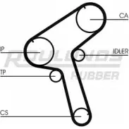 Ремень ГРМ ROULUNDS RUBBER RLWCUF 1055083 RR1232 529 LAHR 118 ZZP