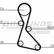 Ремень ГРМ ROULUNDS RUBBER HTD 1210 9,525M 19 ZZP 2M1B6N Renault Laguna (K56) 1 Универсал 2.0 (K56C/H) 113 л.с. 1995 – 2001 RR1235