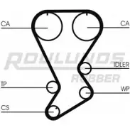 Ремень ГРМ ROULUNDS RUBBER Mitsubishi Lancer 7 (CB, CD, CC) 1993 – 1996 0K5POJ RR1254 HTDA 1248 8000M 29