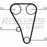 Ремень ГРМ ROULUNDS RUBBER HTD 1257 9,525M 1055118 RR1259 4LCE0X9