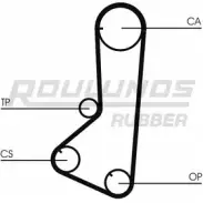 Ремень ГРМ ROULUNDS RUBBER 461 LAHR 075 RR1261 Mitsubishi Pajero 2 (V3, V2, V4) Внедорожник 2.4 (V21W. V21C) 112 л.с. 1991 – 1999 461 LAHR 075