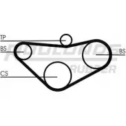 Ремень ГРМ ROULUNDS RUBBER HTDA 667 9,525M 16 HTDA 667 9,525M 16 1055121 RR1262