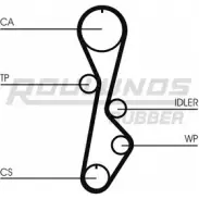 Ремень ГРМ ROULUNDS RUBBER RR1274 1055141 HTDA 991 9,525M 25 HTDA 991 9,525M 25
