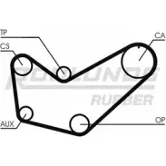 Ремень ГРМ ROULUNDS RUBBER 23SZN STD 1133 9,525M 19 1055145 RR1278