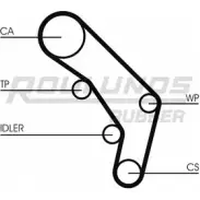 Комплект ремня ГРМ ROULUNDS RUBBER BGU76V RR1294K1 Audi 100 (C4) 4 Универсал 2.5 Tdi 115 л.с. 1990 – 1994 RR12 94