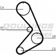 Комплект ремня ГРМ ROULUNDS RUBBER RR1 296 Renault Espace (JS63) 2 Минивэн RR1296K1 YQ4QCWP