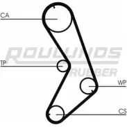 Ремень ГРМ ROULUNDS RUBBER RR1300 1055177 HTDA 856 8000M 19 HTDA 856 8000M 19