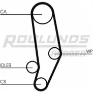 Ремень ГРМ ROULUNDS RUBBER E1JLK 446 LAH 100 1055212 RR1324