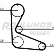 Ремень ГРМ ROULUNDS RUBBER 7WJCU 443 LA 059 RR1326 1055215