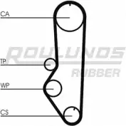 Ремень ГРМ ROULUNDS RUBBER 1055224 RR1334 HTDN 876 9,525M 19,75 HTDN 876 9,525M 19,75