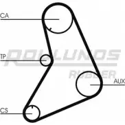 Ремень ГРМ ROULUNDS RUBBER PCV9KX RR1335 1055225 446 LAR 075
