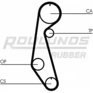 Ремень ГРМ ROULUNDS RUBBER 383 LA 075 DXTMO RR1338 1055228