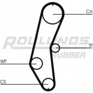 Ремень ГРМ ROULUNDS RUBBER I7DSXL 1055240 RR1350 398 LA 075