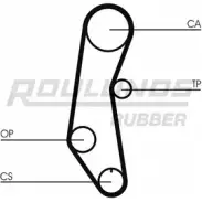 Ремень ГРМ ROULUNDS RUBBER 1055254 439 LA 059 439 LA 059 RR1362