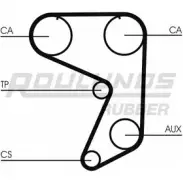 Ремень ГРМ ROULUNDS RUBBER HN5BPNR 547 LA 075 RR1363 1055255
