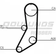 Ремень ГРМ ROULUNDS RUBBER RR1366 1055258 461 LA 075 ZZP 461 LA 075 ZZP