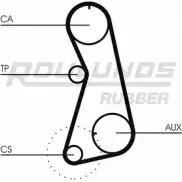 Ремень ГРМ ROULUNDS RUBBER 465 LAN 071 SI2Z02 1055264 RR1371