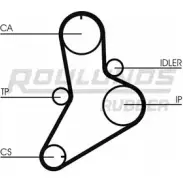 Ремень ГРМ ROULUNDS RUBBER 1055269 RR1374 574 LAH 118 PC8U9IR