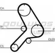 Комплект ремня ГРМ ROULUNDS RUBBER RR1 376 RR1376K1 Fiat Tempra (159) 2 1990 – 1998 ZM4M98R