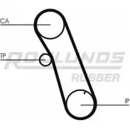 Ремень ГРМ ROULUNDS RUBBER JOG45 1055274 RR1377 367 LAH 075