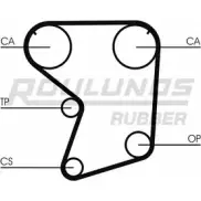 Ремень ГРМ ROULUNDS RUBBER 1055279 533 LA 100 RR1382 533 LA 100