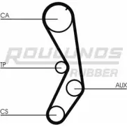 Ремень ГРМ ROULUNDS RUBBER STDN 1104 8000M 15 ZZP RR1386 1055284 QVWPDX9