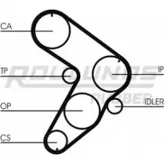 Ремень ГРМ ROULUNDS RUBBER RR1391 1055290 925O0 536 LA 100