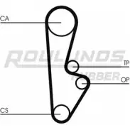 Ремень ГРМ ROULUNDS RUBBER RR1414 HTD 1029 9,525M 24 3EBPD 1055319