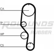 Ремень ГРМ ROULUNDS RUBBER HTD 1067 9,525M 19 1055320 RR1415 P6XI9Q