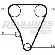 Ремень ГРМ ROULUNDS RUBBER RR1416 HTD 1076 9,525M 19 AHXUF53 1055322